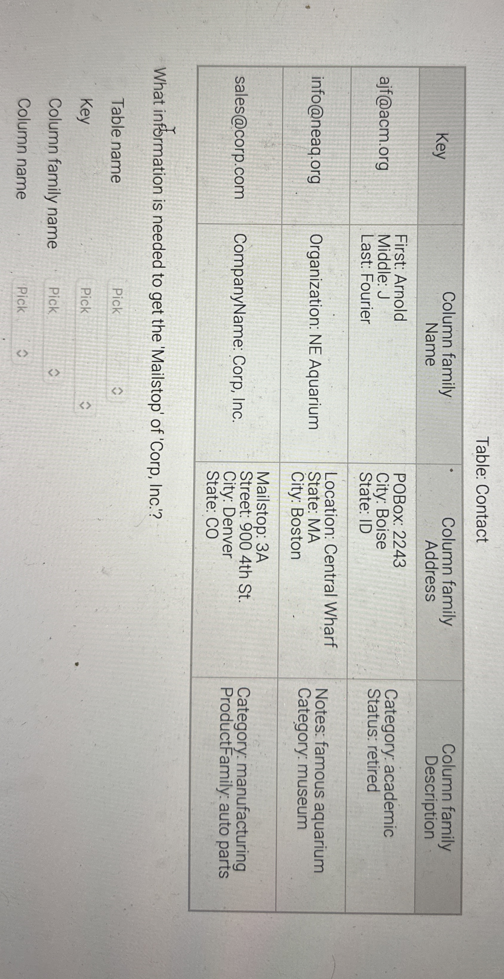 Table: Contact \ table [ [ Key , \ table [ [