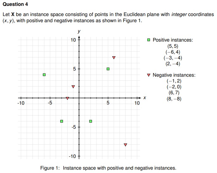 Question 2 Question 4 Let x be an instance space