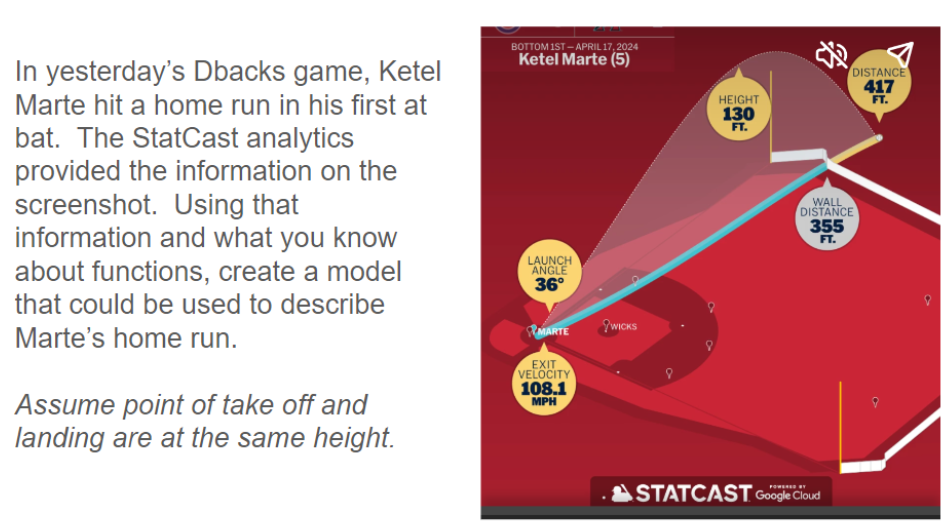 In yesterday's Dbacks game, Ketel Marte hit a