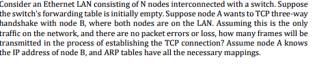 Consider an Ethernet LAN consisting of N nodes