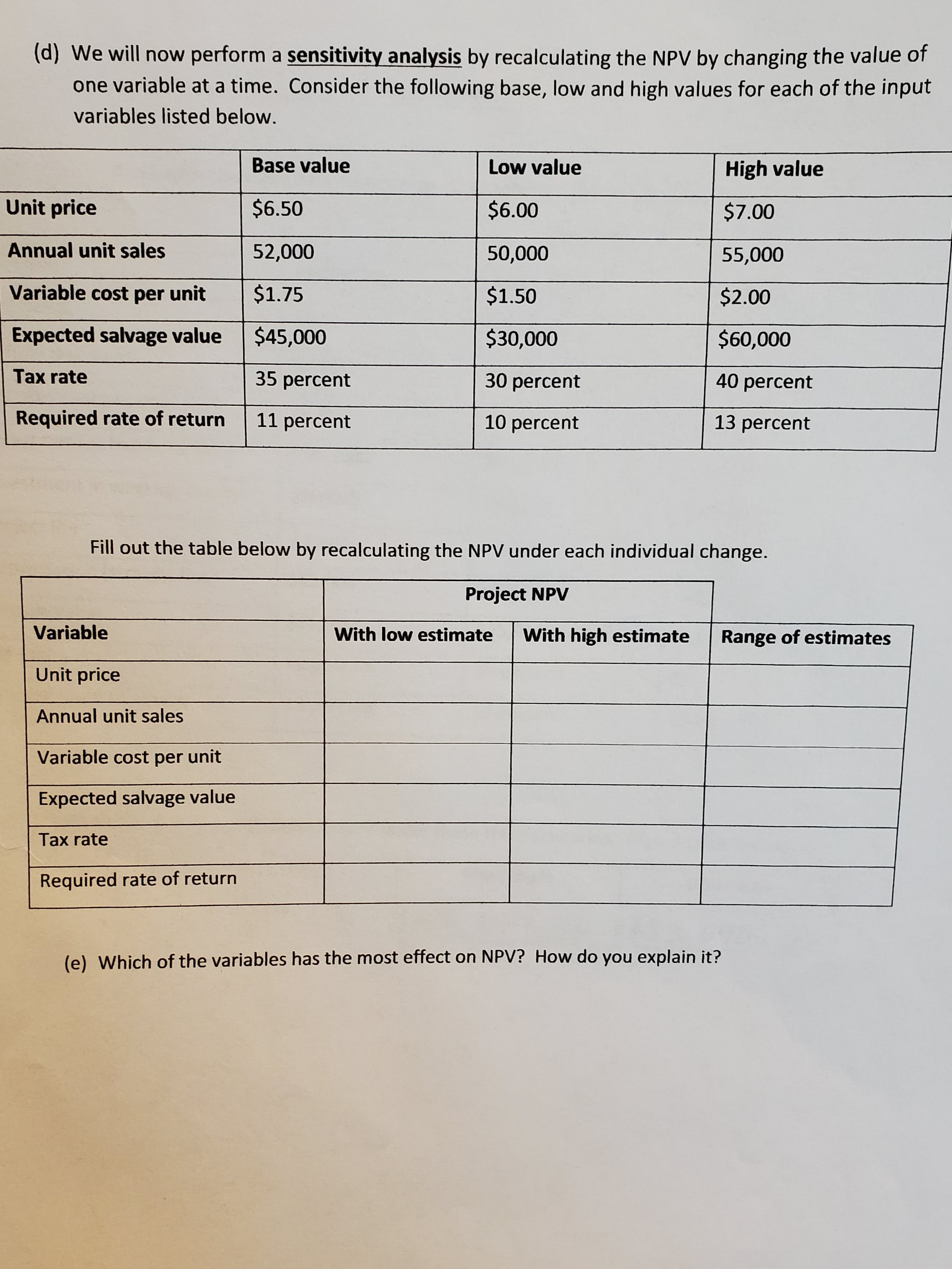 (d) We will now perform a sensitivity analysis by