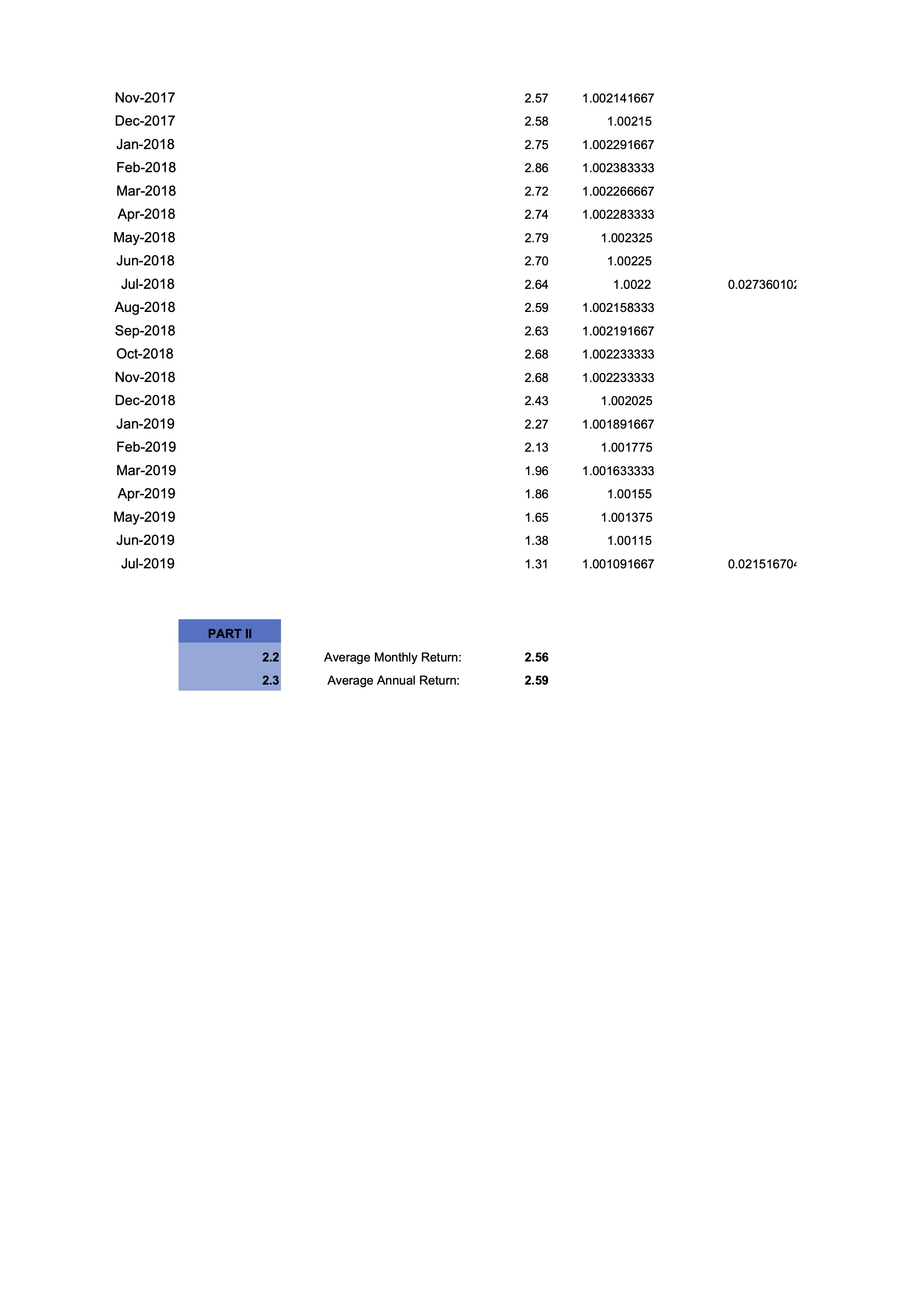 Hi, I wanted to know how to calculate the risk