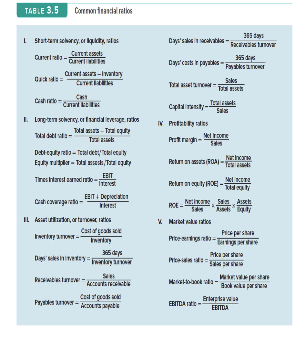 1. Please, consider the PRUFROCK CORPORATIONand