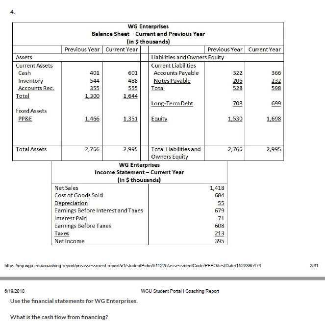 WG Enterprises Balance Sheet - Current and