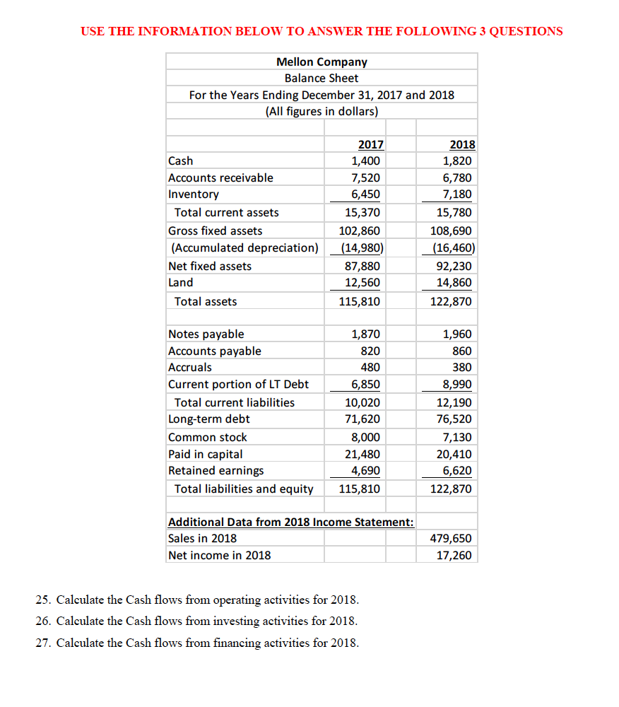 Please help in solving 25-27. USE THE INFORMATION