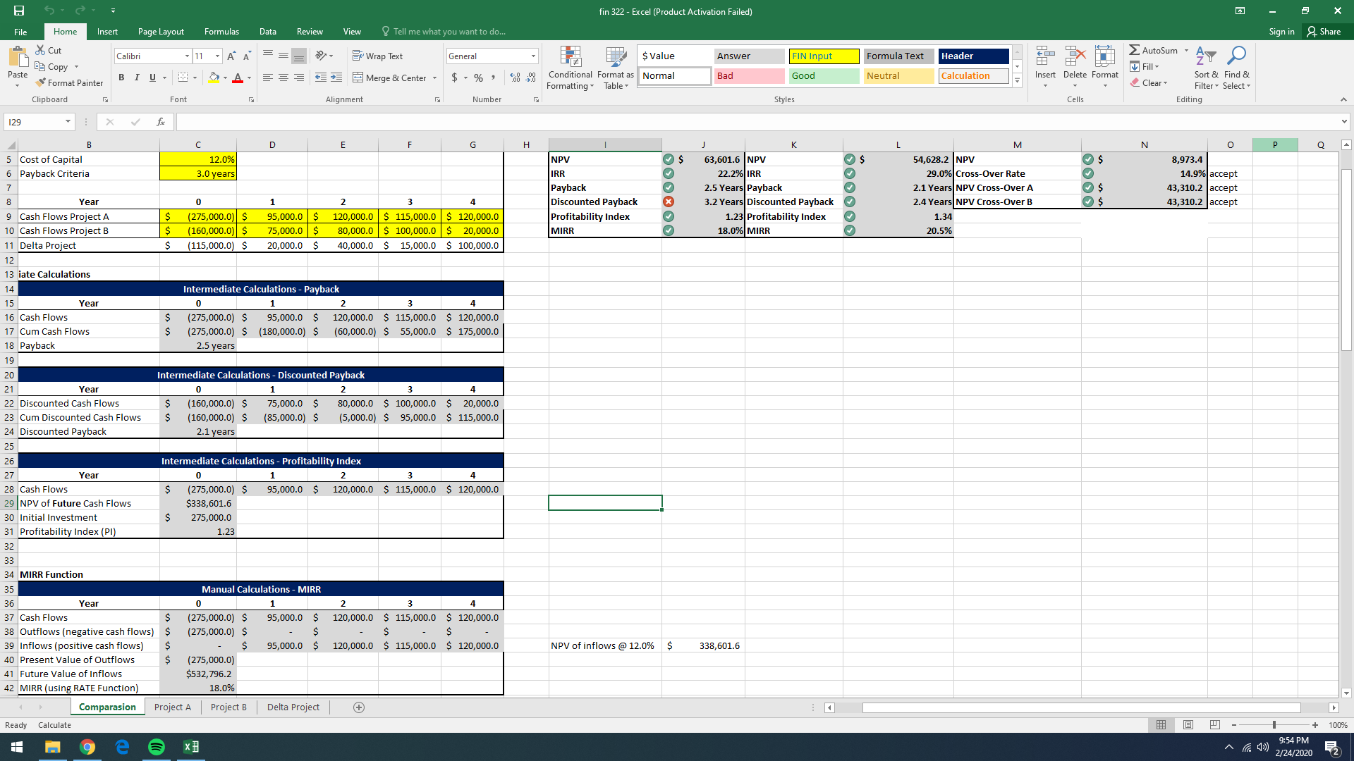 Explain which project or projects you would