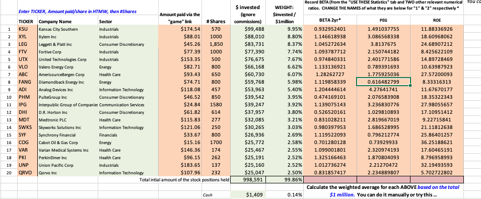 Record BETA (from the "USE THESE Statistics" tab