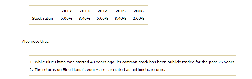 Returns earned over a given time period are