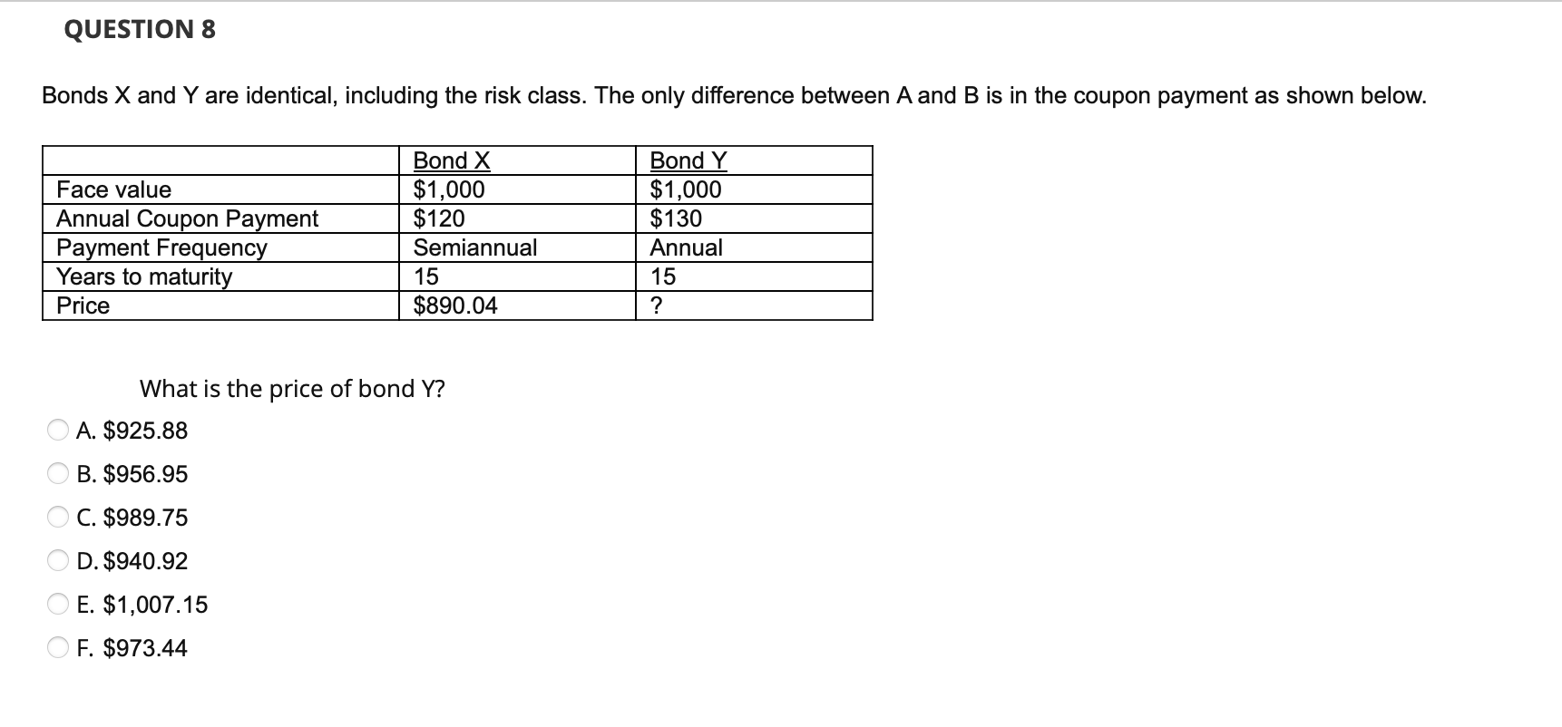 QUESTION 3 Bonds X and Y are identical, including