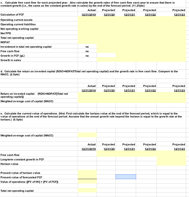 This is my financial management build a model. I