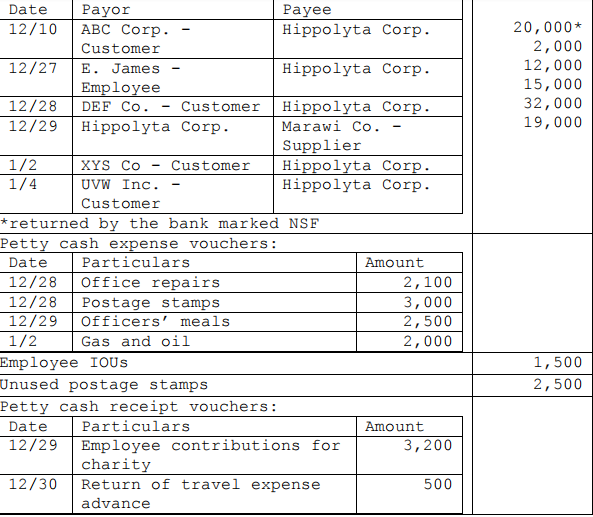 Hi. Please answer this immediately, I'll upvote.