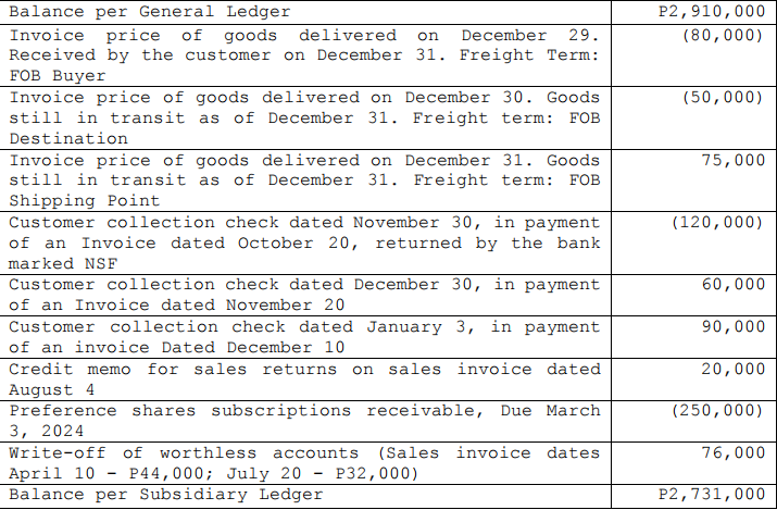 Hi. Please answer this immediately, I'll upvote.