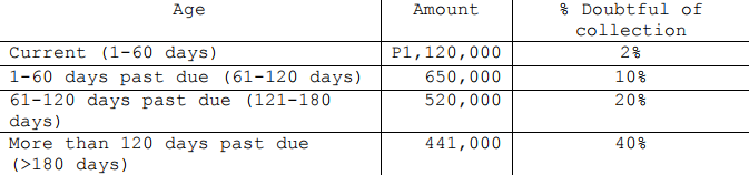 Hi. Please answer this immediately, I'll upvote.