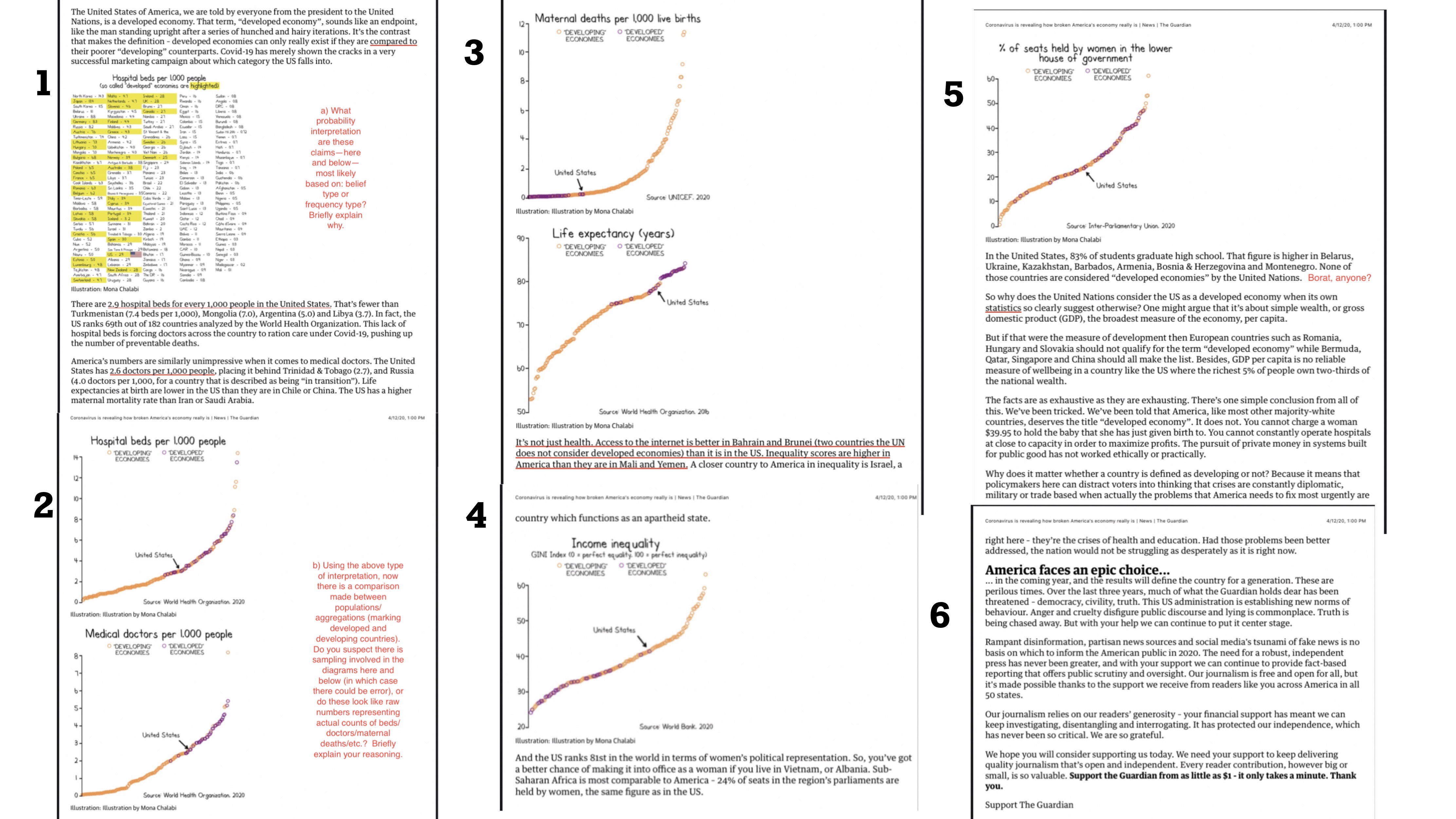 (This is the only way I could get all the info on