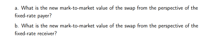 4. Interest Rate Swap: Using the same USD LIBOR