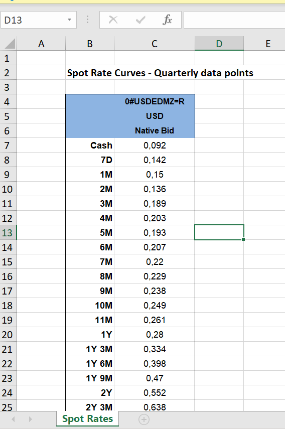 4. Interest Rate Swap: Using the same USD LIBOR