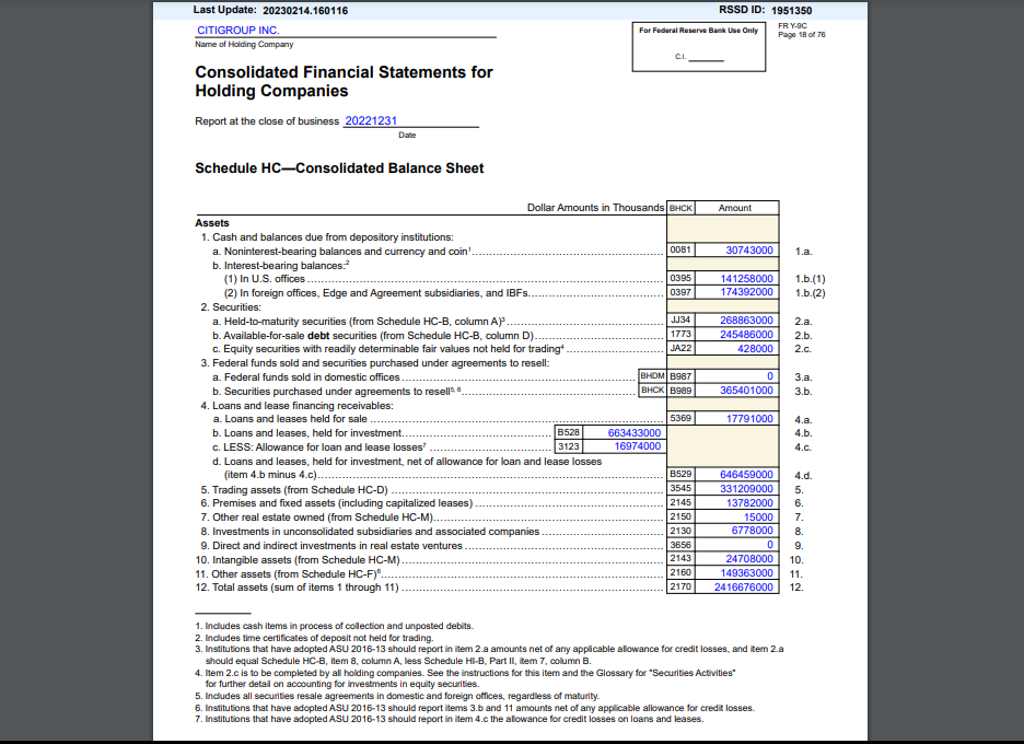 Can you please calculate the loan commitments