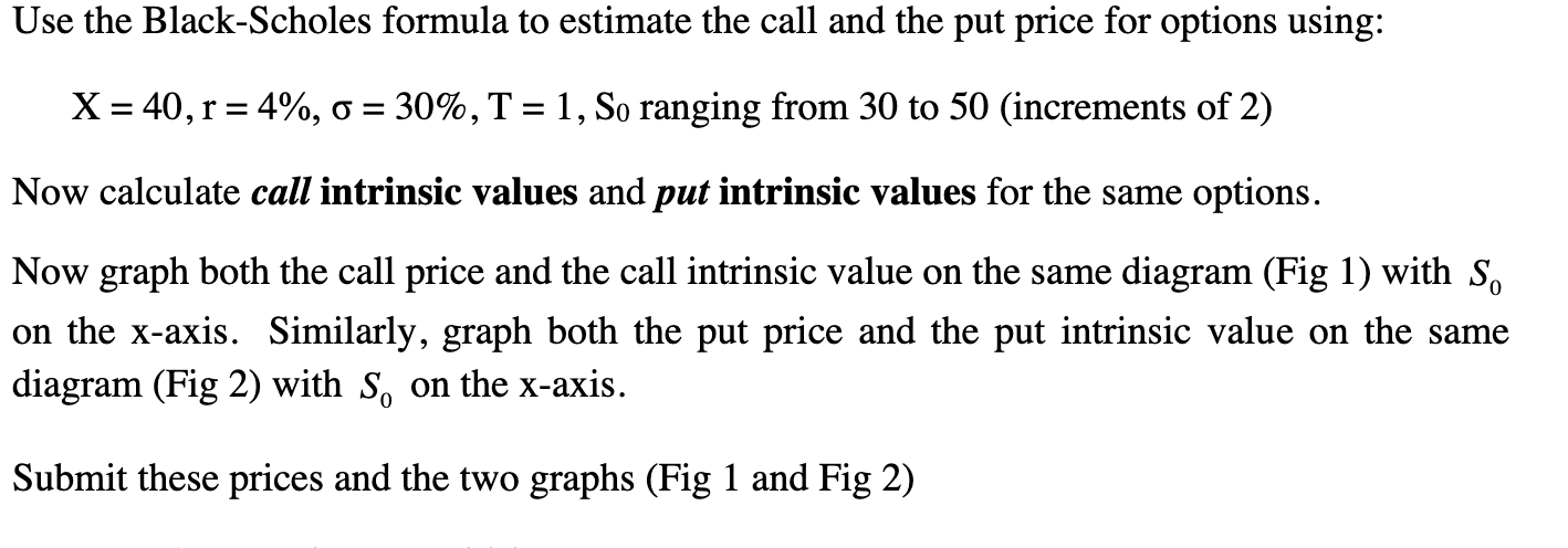 Option Intrinsic Values: Call Intrinsic Value =