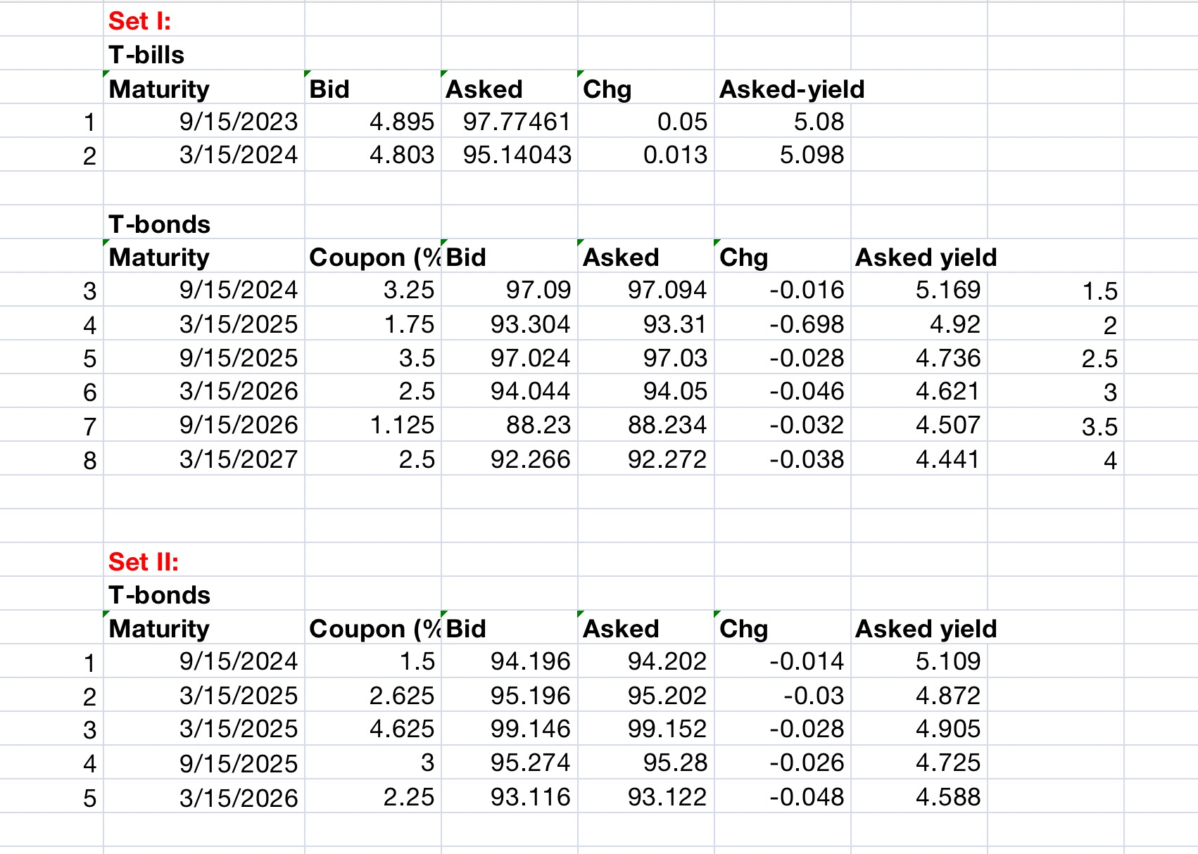 For this part, use first and second set, i.e.