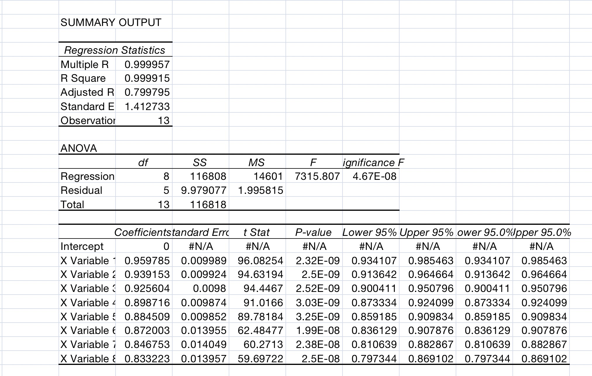 For this part, use first and second set, i.e.