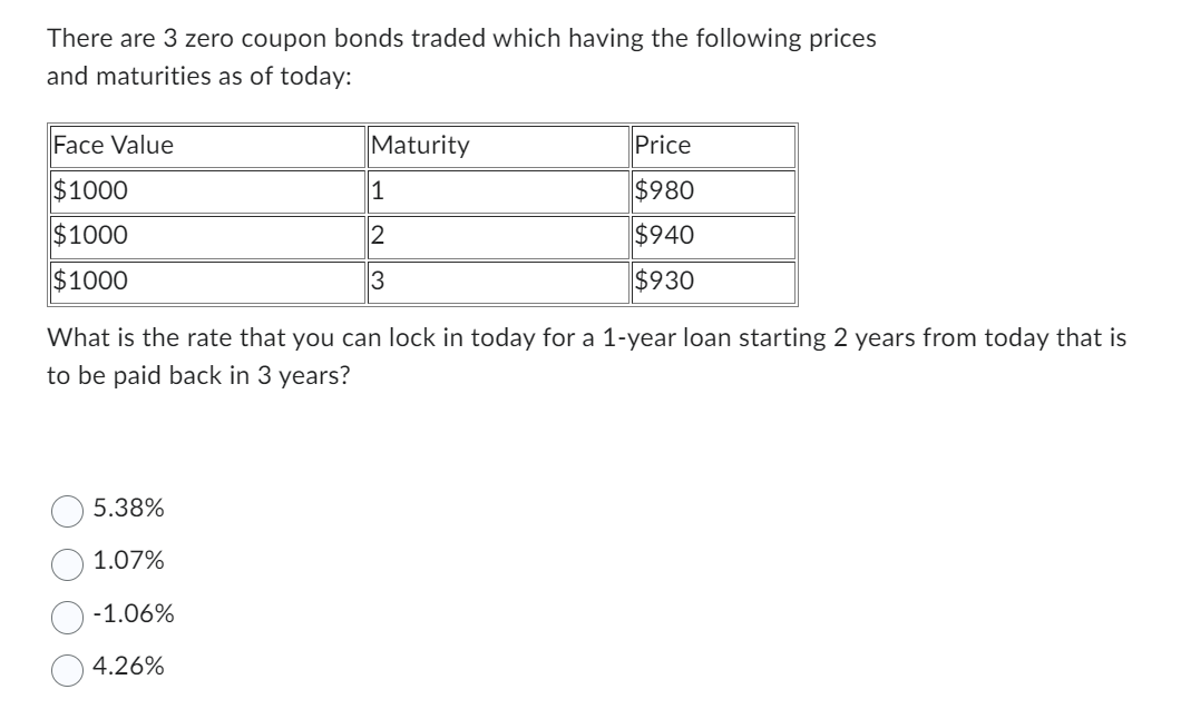 There are 3 zero coupon bonds traded which having