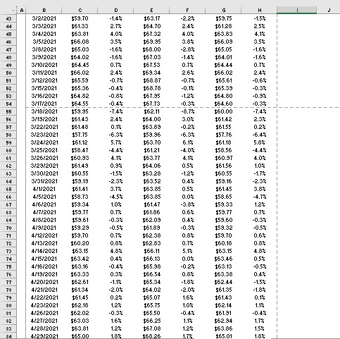 14 X A B C D E F G H Hedging Data Optimal Hedged