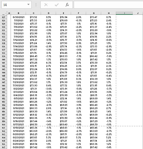 14 X A B C D E F G H Hedging Data Optimal Hedged