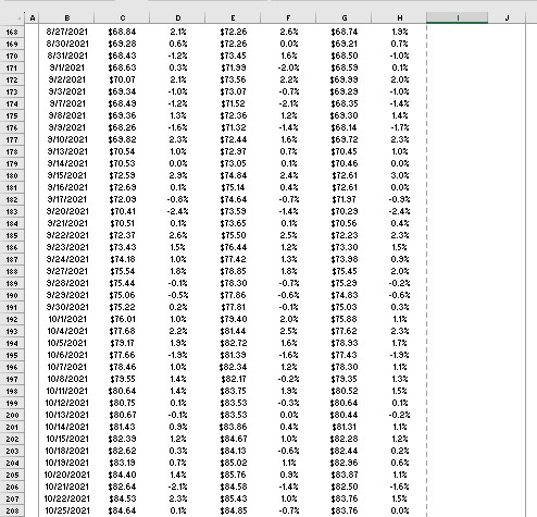 14 X A B C D E F G H Hedging Data Optimal Hedged
