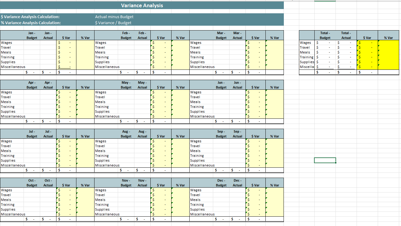 The budget for the year 2021 is $479,256 which is