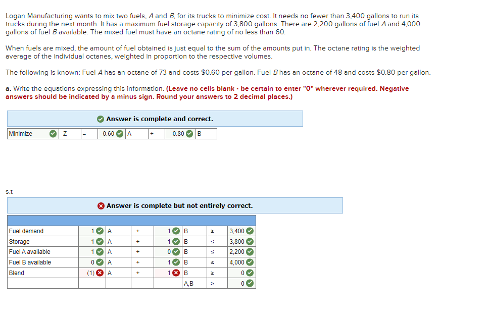 Logan Manufacturing wants to mix two fuels, A and