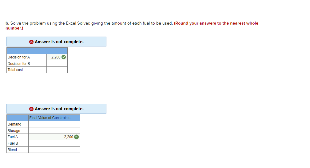 Logan Manufacturing wants to mix two fuels, A and
