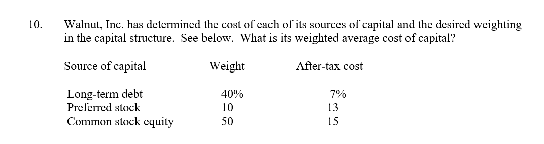 10. Wahlut, Inc. has determined the cost of each