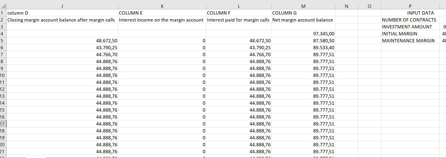 Your spreadsheet should accept the Input Data and