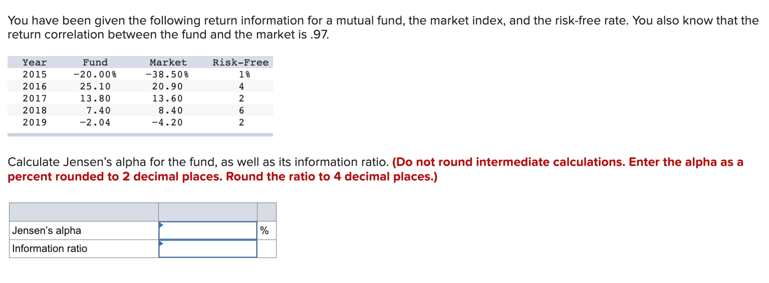 You have been given the following return