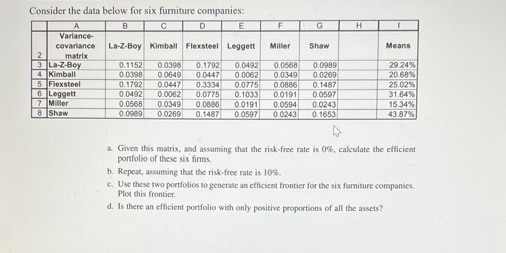 Please i need it now and how to do it on excel