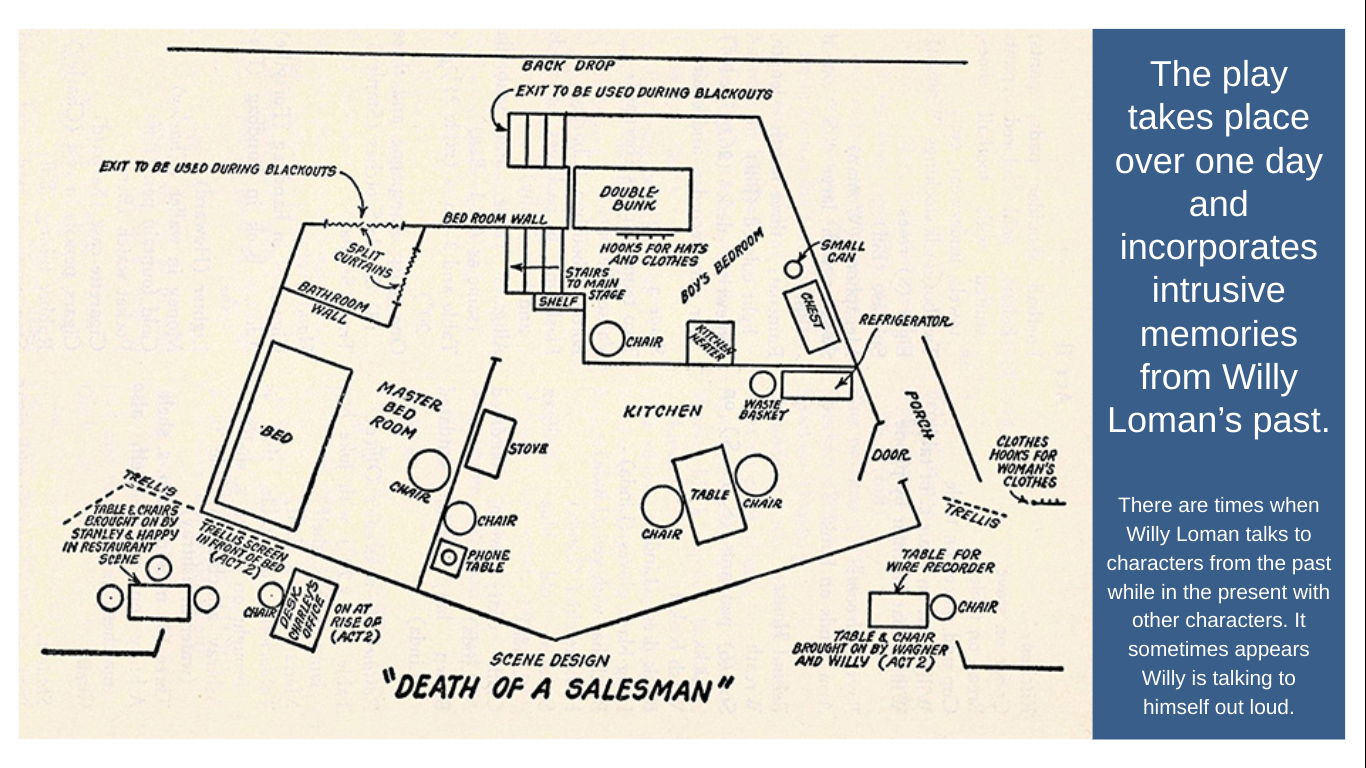 Hello can you please help me with this short