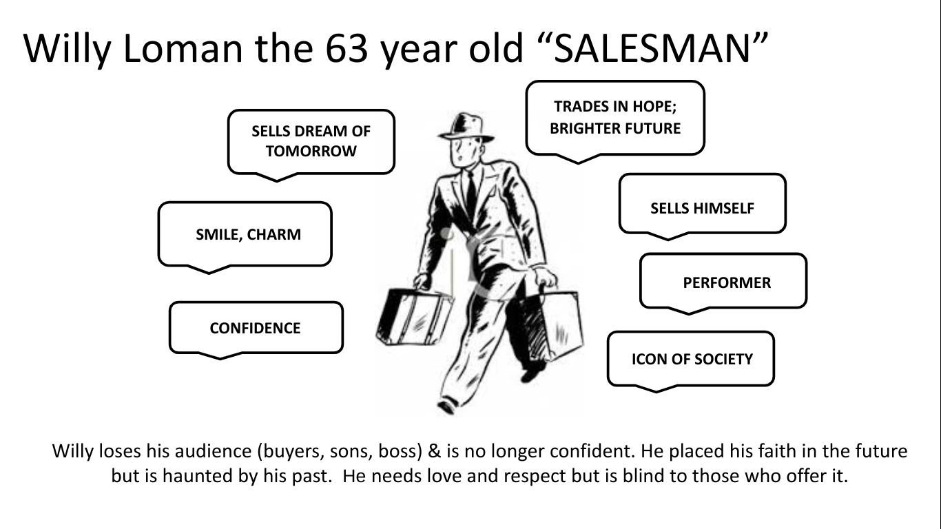 Hello can you please help me with this short