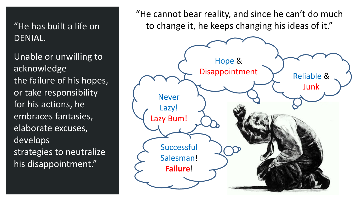 Hello can you please help me with this short