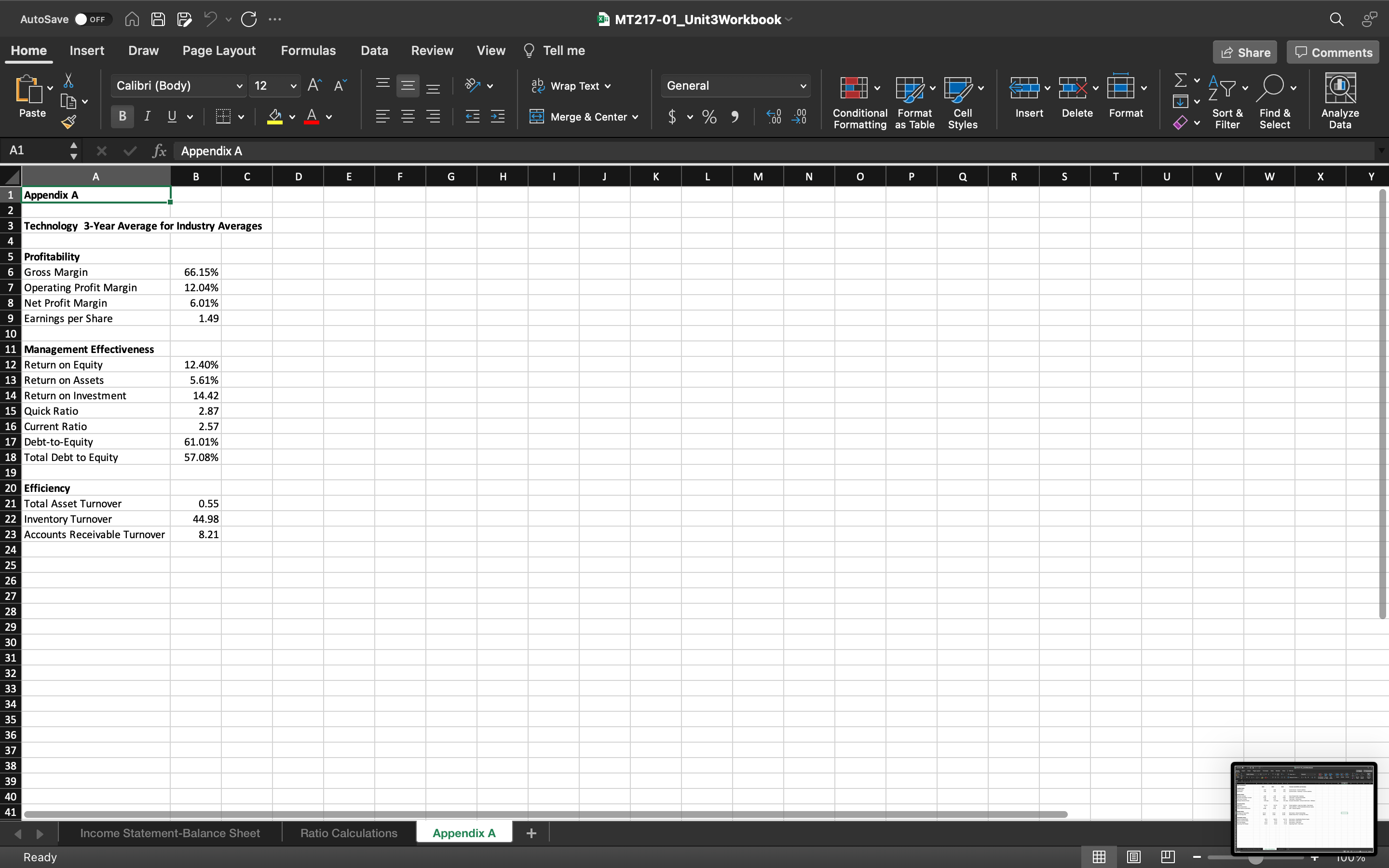 After your team has provided their input on the