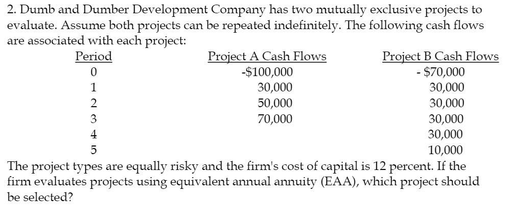 2. Dumb and Dumber Development Company has two