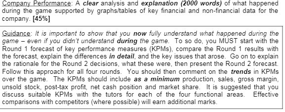 Company Performance: A clear analysis and