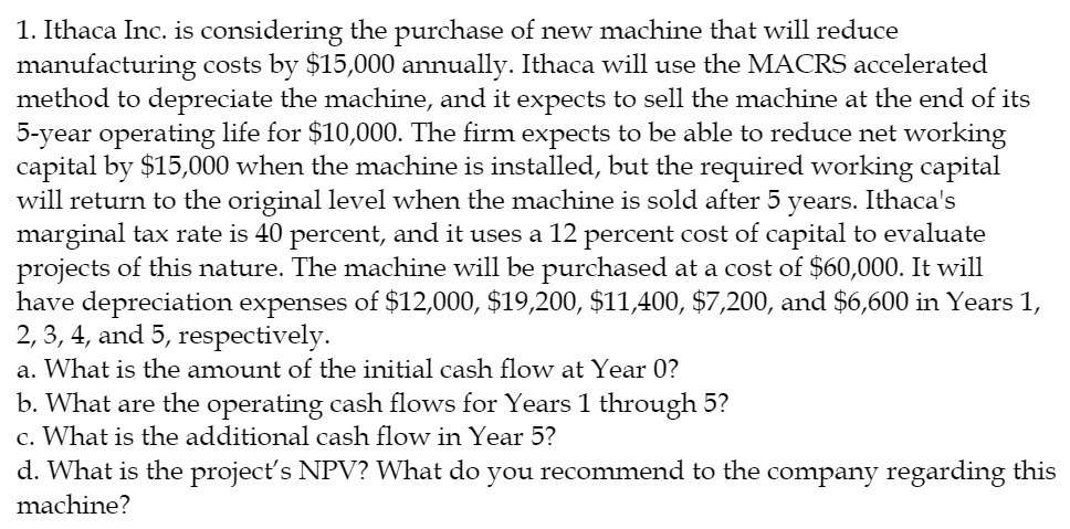 1. Ithaca Inc. is considering the purchase of new