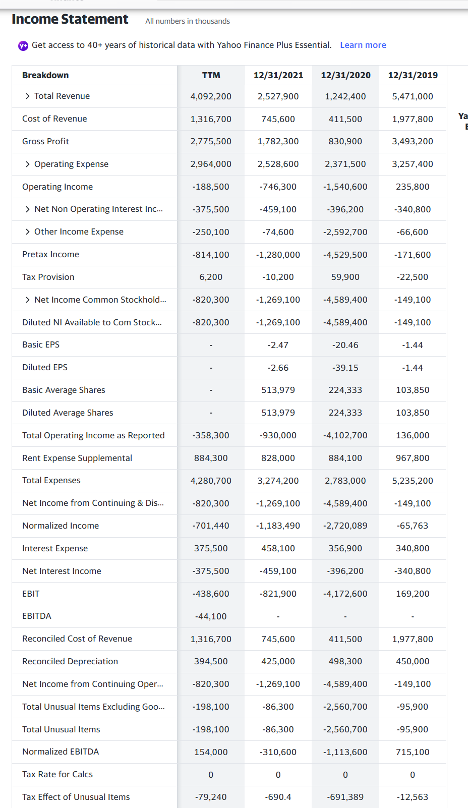 Chapter 03 - Discussion - AMC Theaters (see