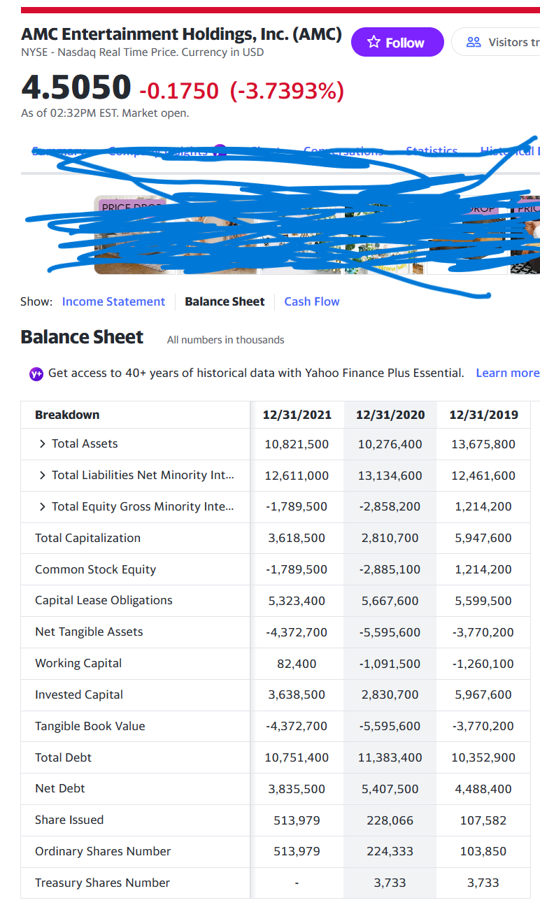 Chapter 03 - Discussion - AMC Theaters (see