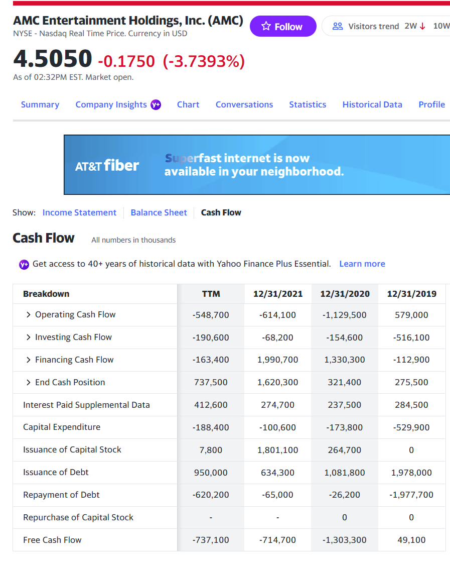 Chapter 03 - Discussion - AMC Theaters (see