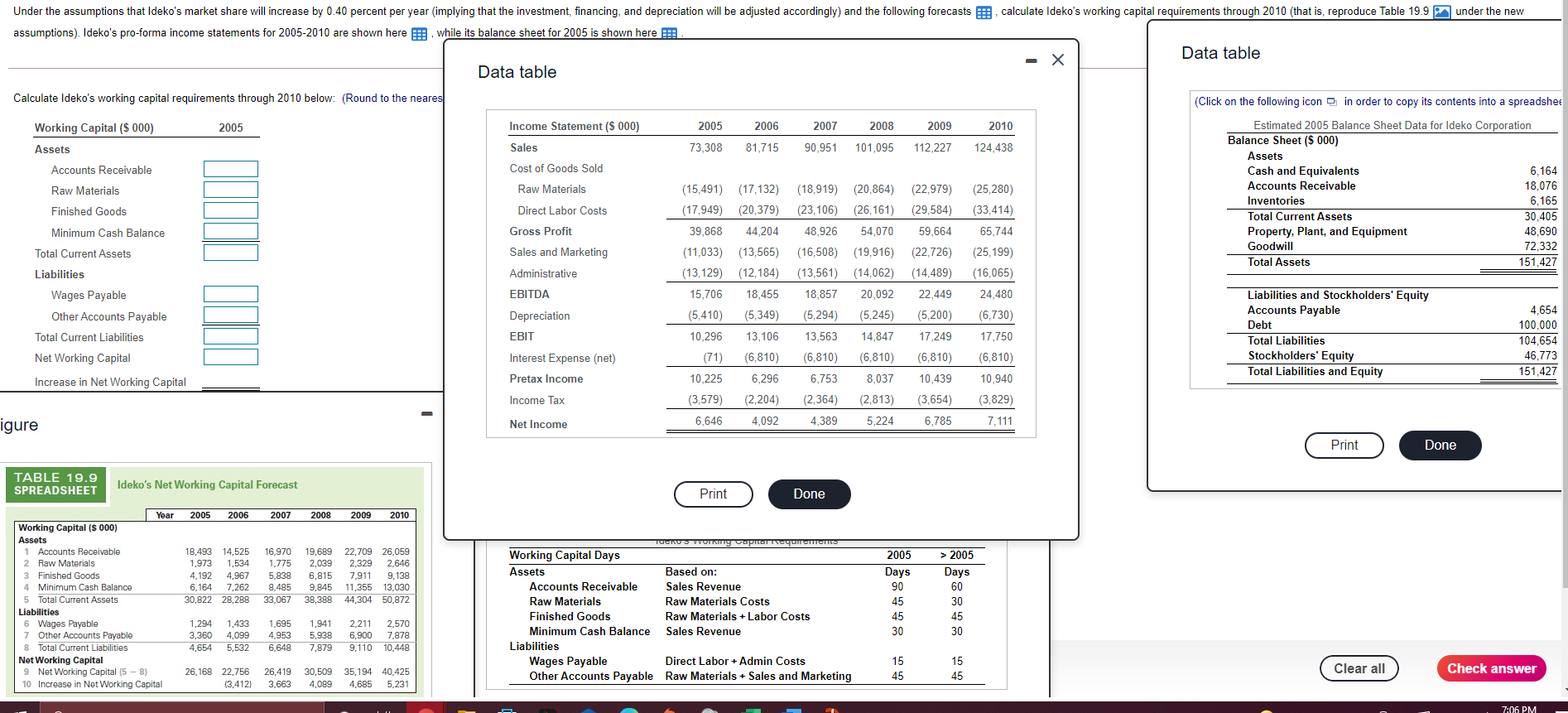 Under the assumptions that Ideko's market