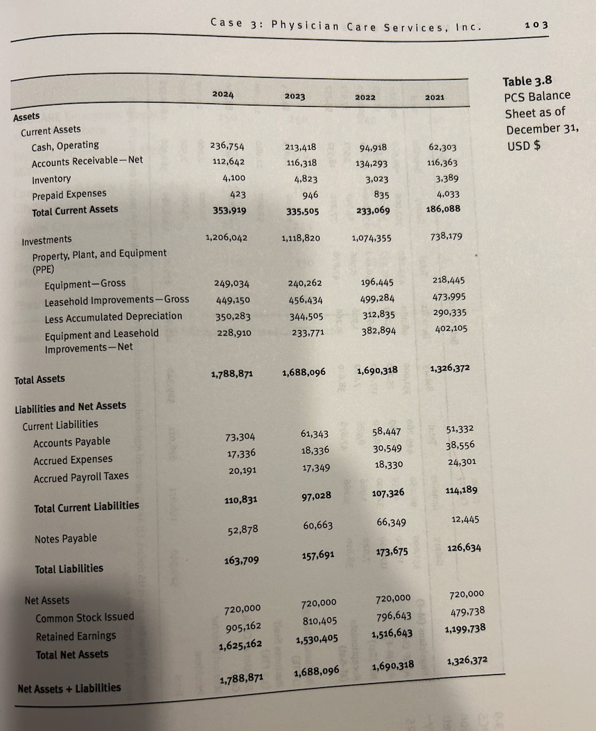 The Middleboro Casebook 102 2022 2021 2023 2024
