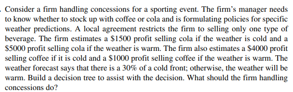 Only need the Tree Diagram