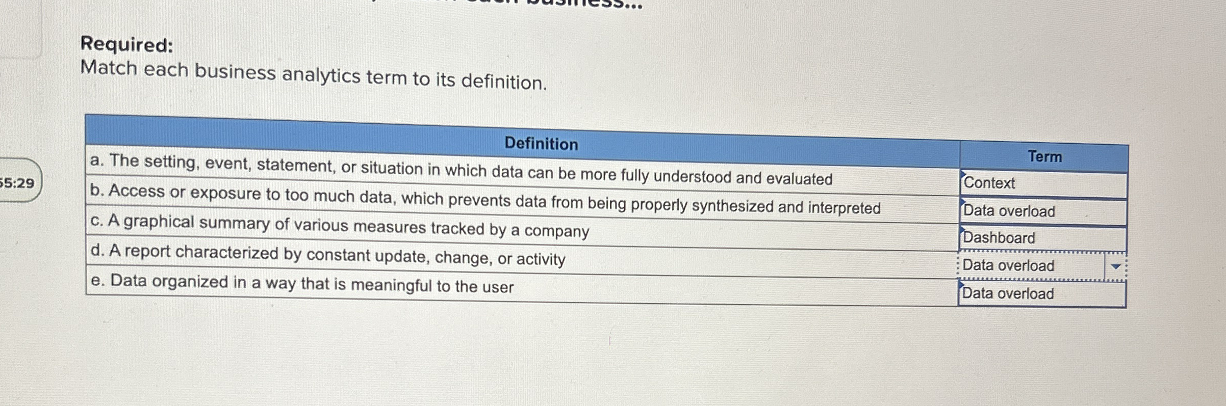 Required: Match each business analytics term to