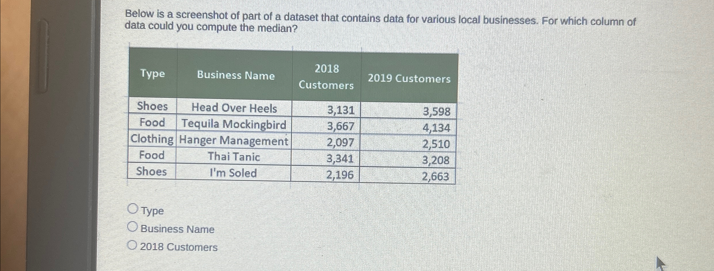 Below is a screenshot of part of a dataset that